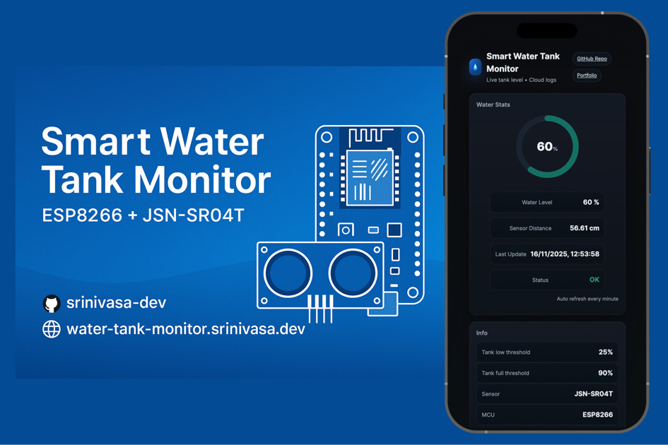 Smart Water Tank Monitor Banner